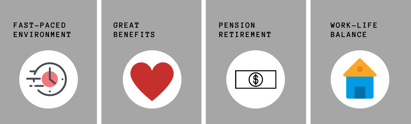CALCTRA Benefit banner: Fast-Paced Environment, Great Benefits, Pension Retirement, and Work-Life Balance.