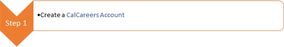 Step 1: create a calcareers account