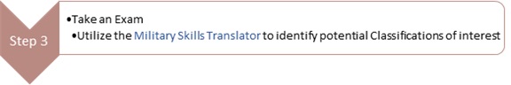 Step 3: Take an Exam & utilize the Military Skills Translator
